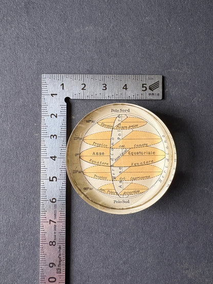 PostaFerma: The Meridians