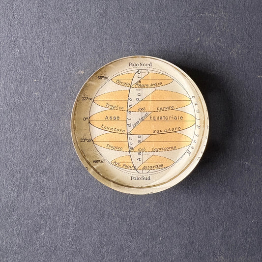 PostaFerma: The Meridians